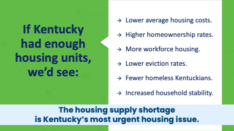 KHC Housing benefits